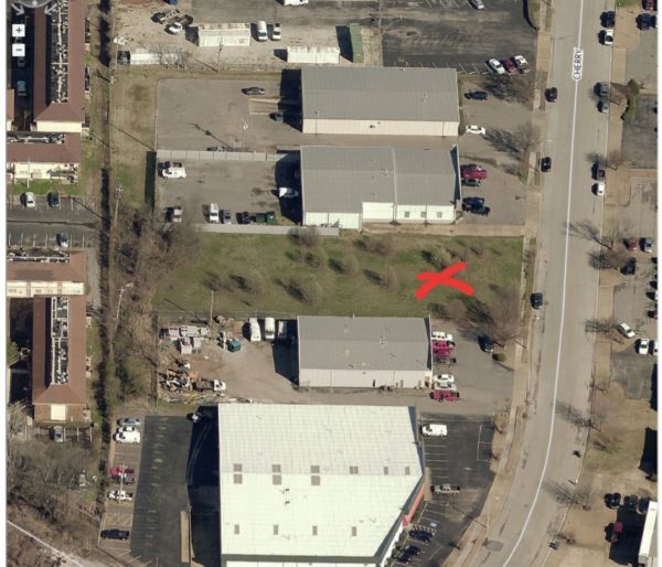 Commercial Lot for Sale in Memphis Tn | Ultimate Land Listings